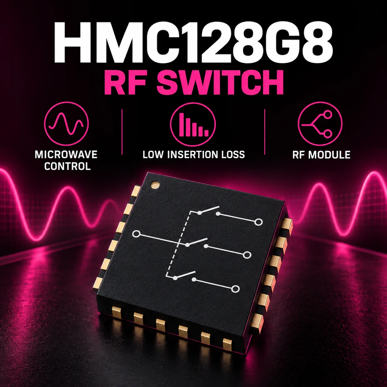 Brand New Original Factory Direct Sale HMC128G8 Electronic Component