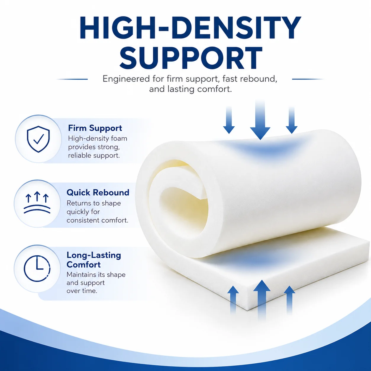 Custom Foam Cushion Pad For Outdoor Patio Furniture Replacement Cushion Padding Filling For Bench Bay Window Chair And Couch DIY