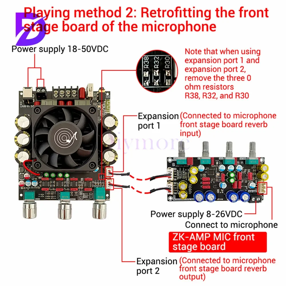 ZK-3002T Bluetooth Digital Amplifier Board 2.0 Stereo 300W+300W with Hi-Low Tone TPA3225