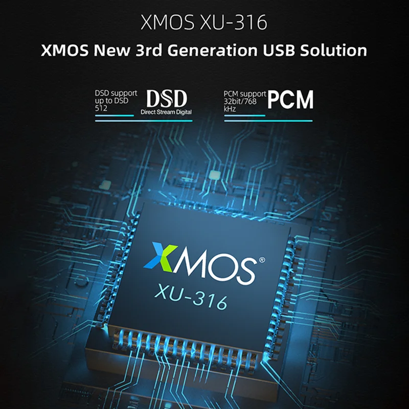 SMSL D400EX Hi-Res Audio Decoder 2x AK4499EX DAC Chip XU316 MQA USB DAC Optical Coaxial I²S Bluetooth Input With Remote Control view 3