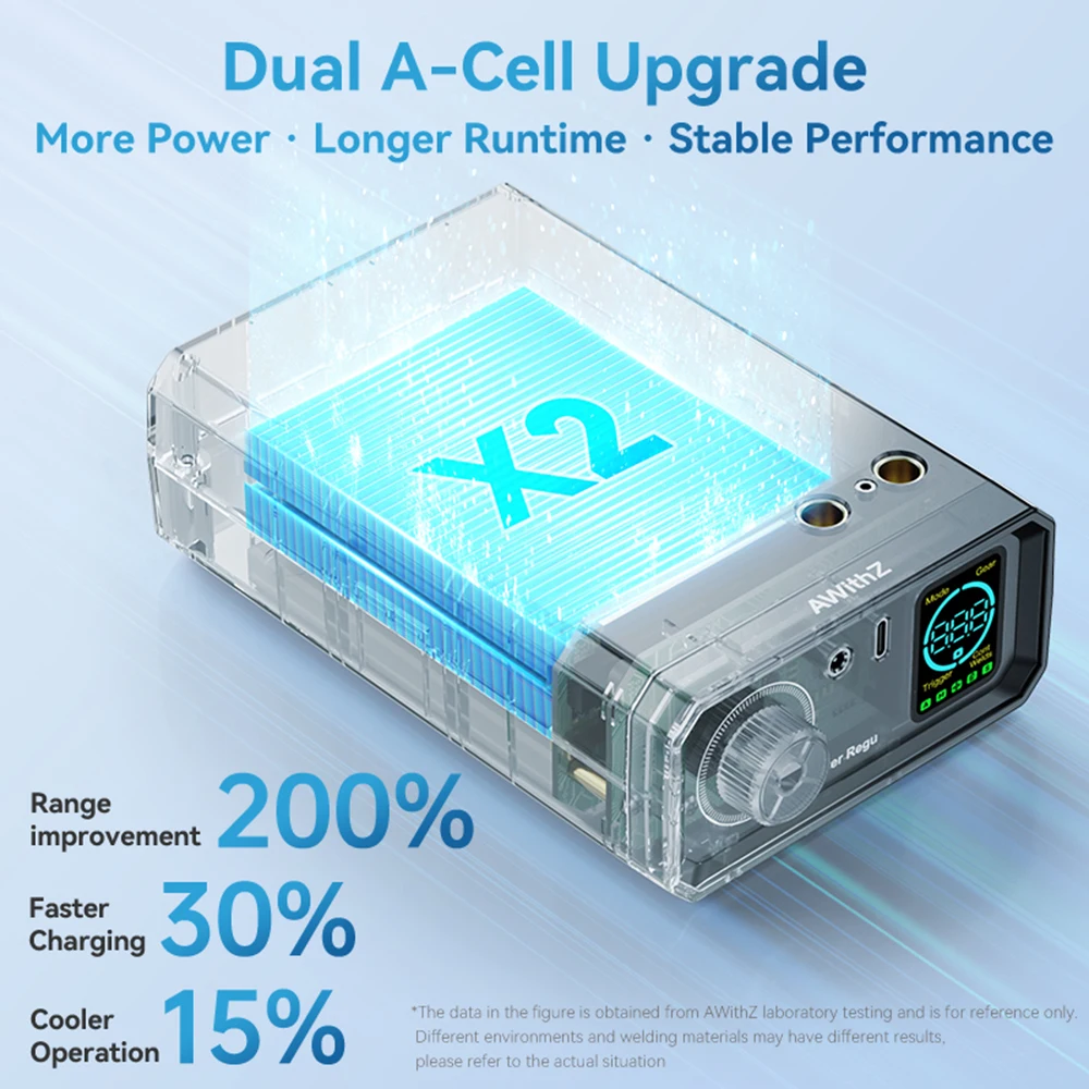 AWithZ UK1 จุดเชื่อมเครื่อง 18650 แบตเตอรี่ลิเธียม Type-C 5000Mah DIY จุดเชื่อมเครื่องซ่อมบ้านเครื่องมือ