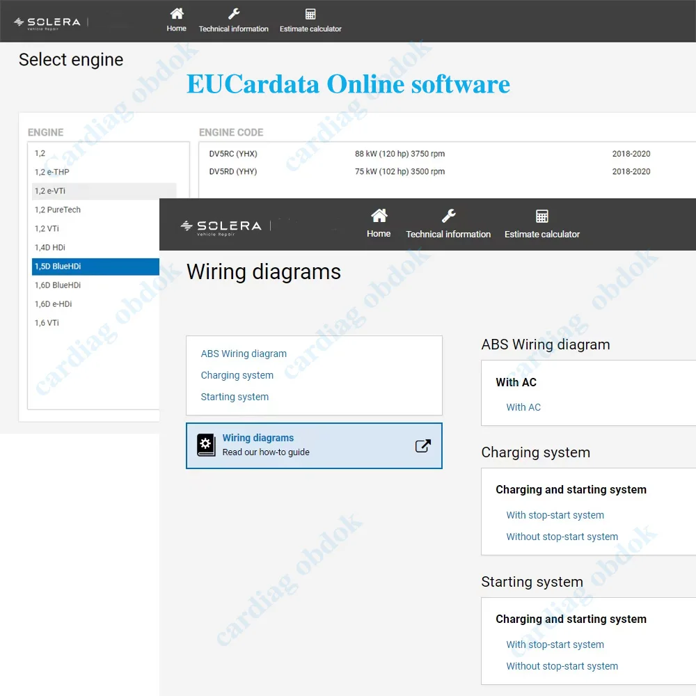 Picture 7: 2025Auto workshop EUCardata for Car Repair Procedures Wiring Diagrams Diagnostic Trouble Codes Service Schedules Online Software