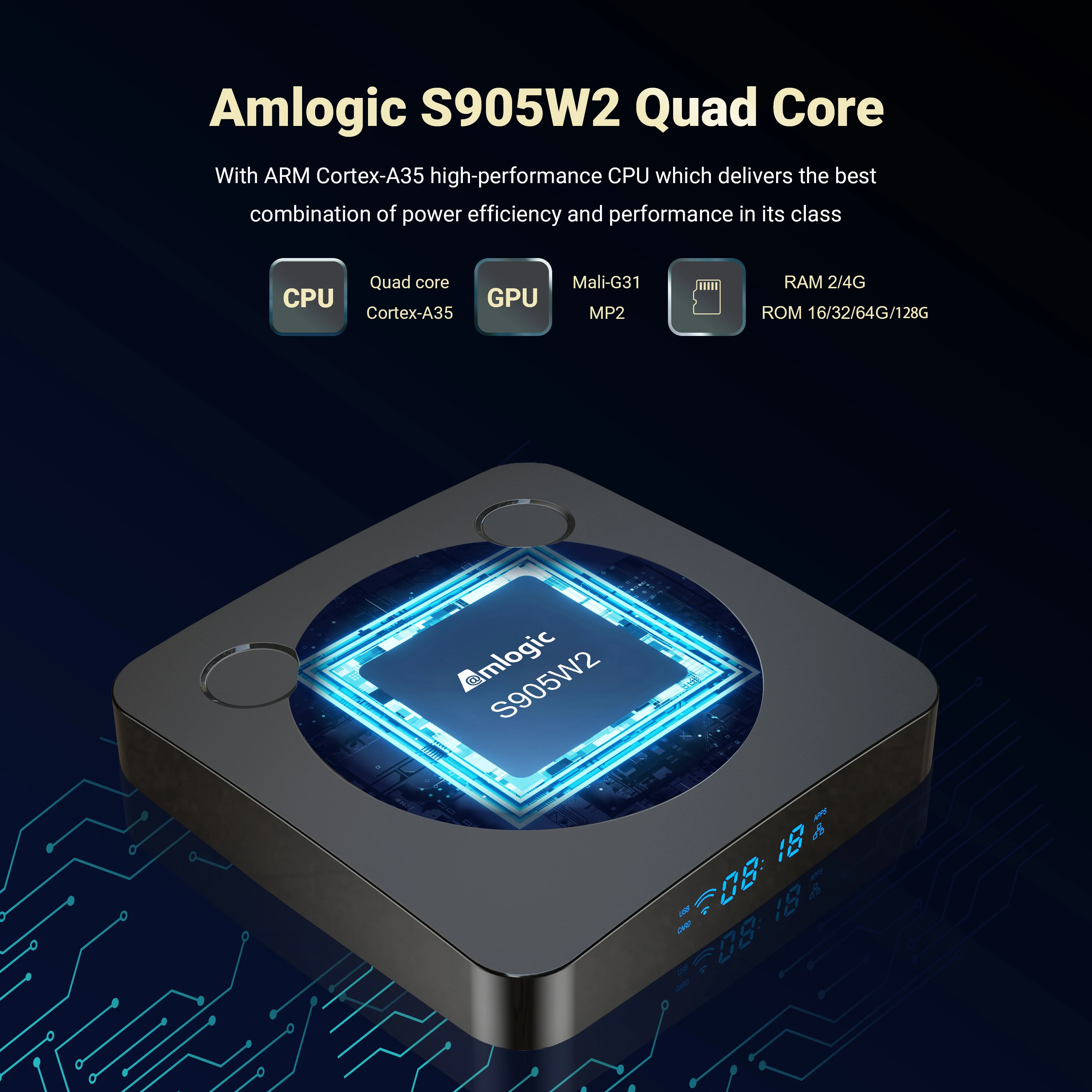 Amlogic S905W2 Android11 8K Smart Tv Box 2G+5.8GWifi 64GB128GB Quad Core Youtube Netflix Streaming Media Player Multi Language