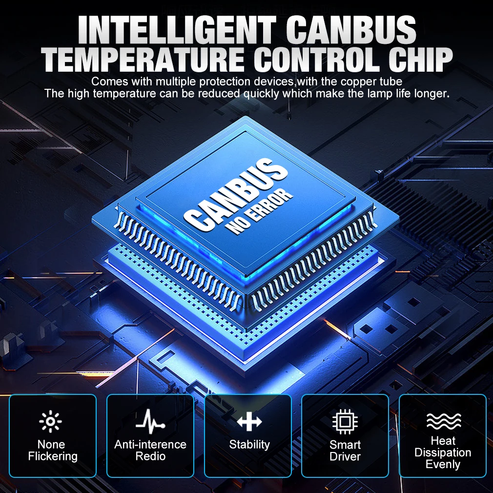 S&D H11 H8 LED CANBUS Headlights Bulb 9005 HB3 9006 HB4 80000LM 600W High Power Automobile Led Light with Copper Tube Diode Lamp view 6