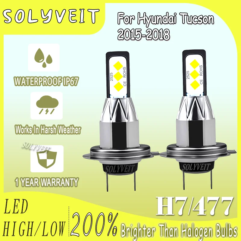 

Enhanced Night Visibility Waterproof Design Easy Fit Powerful Brightness LED Headlight For Hyundai Tucson 2015 2016 2017 2018