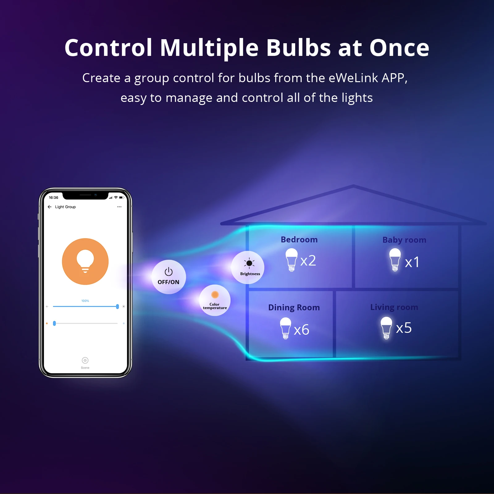 Smart Dimmable Light Bulb for Home, Group Control via eWeLink App, Create Cozy Atmosphere for Reading & Party, E27 9W