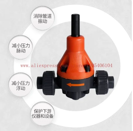 UPVC Back Pressure Valves Relief PVC Safety Back Pressure Valves Safety Check Valves