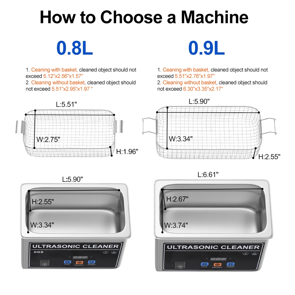 Thumbnail 2 - #11 Trending Ultrasonic Cleaning Machines Right Now