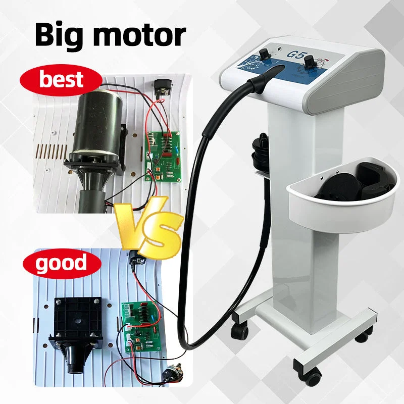 Promotion Professio…