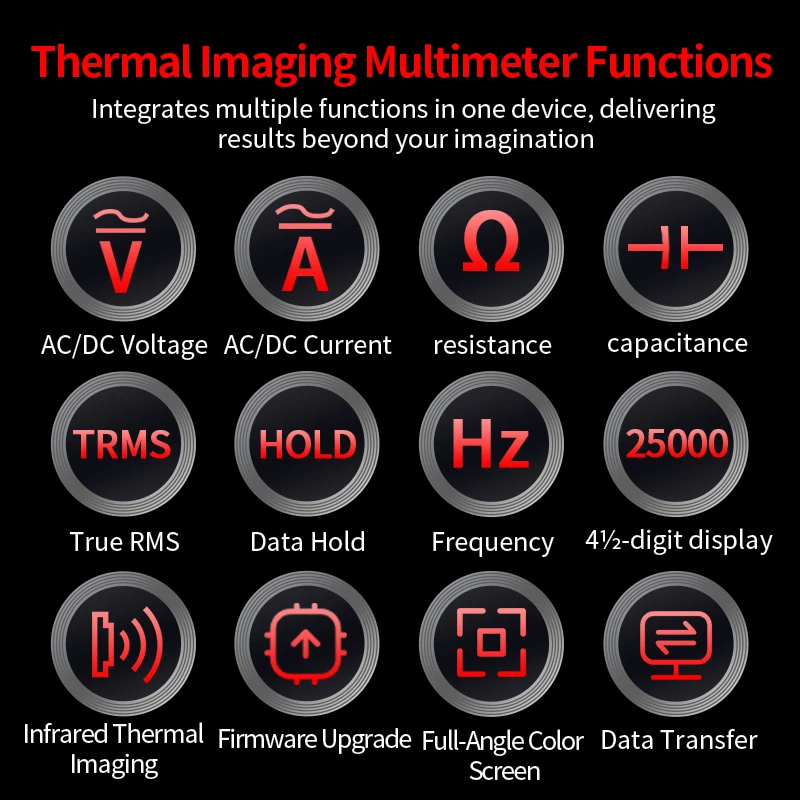 ZOYI ZT-R02 2-in-1 Thermal Imaging Multimeter & Infrared Camera, 96x96 IR Resolution, 25000 Counts Digital Electrical Teste