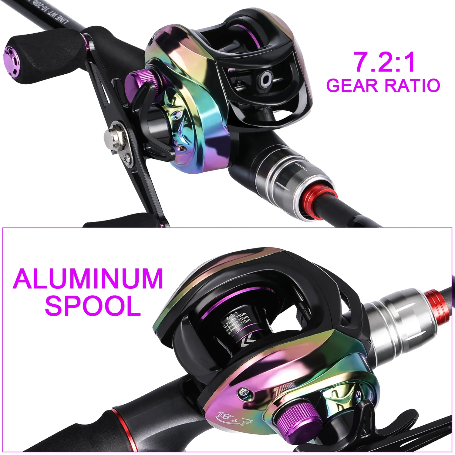 Sougayilang 1,8 m/2,1 m m Power Carbon Fiber Baitc sting Abschnitte Rute und 19 1bb links/rechts Casting Reel Fishing Combos Set – Detail 7