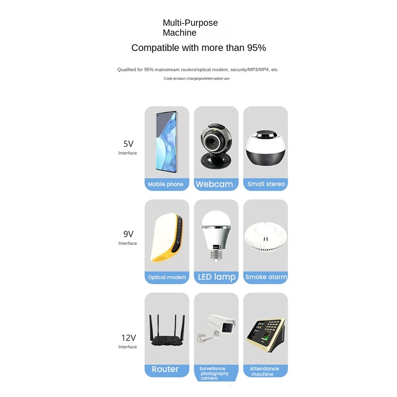 Imagem -03 - Conjunto de Fonte de Alimentação Ininterrupta com Tela Poe 8800mah Bateria Backup para Roteador Wi-fi Cctv Plugue da ue 1