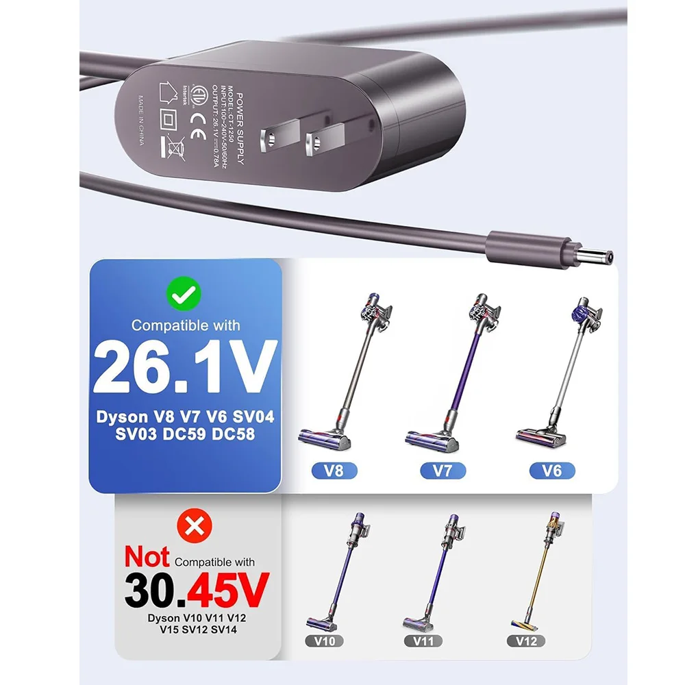 Charger 26.1V 0.78A Power For Dyson Dyson V8 V7 V6 DC58 DC61 DC62 SV03 SV04 SV05 SV06 Cordless Vacuum Cleaner Adapter Charger view 6