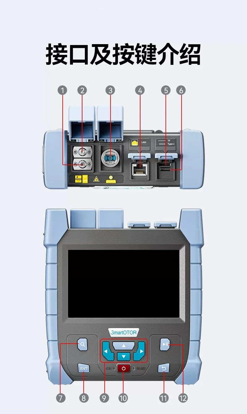 Optical Time Domain Reflectometer, Optical Fiber Cable Test and Detector, Multifunctional Breakpoint Analysis Fault Finder