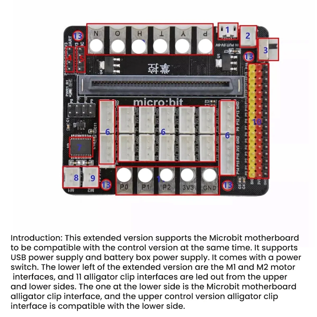 Upgraded For Microbit V1.0/2.0/3.0 Motherboard Expansion Board