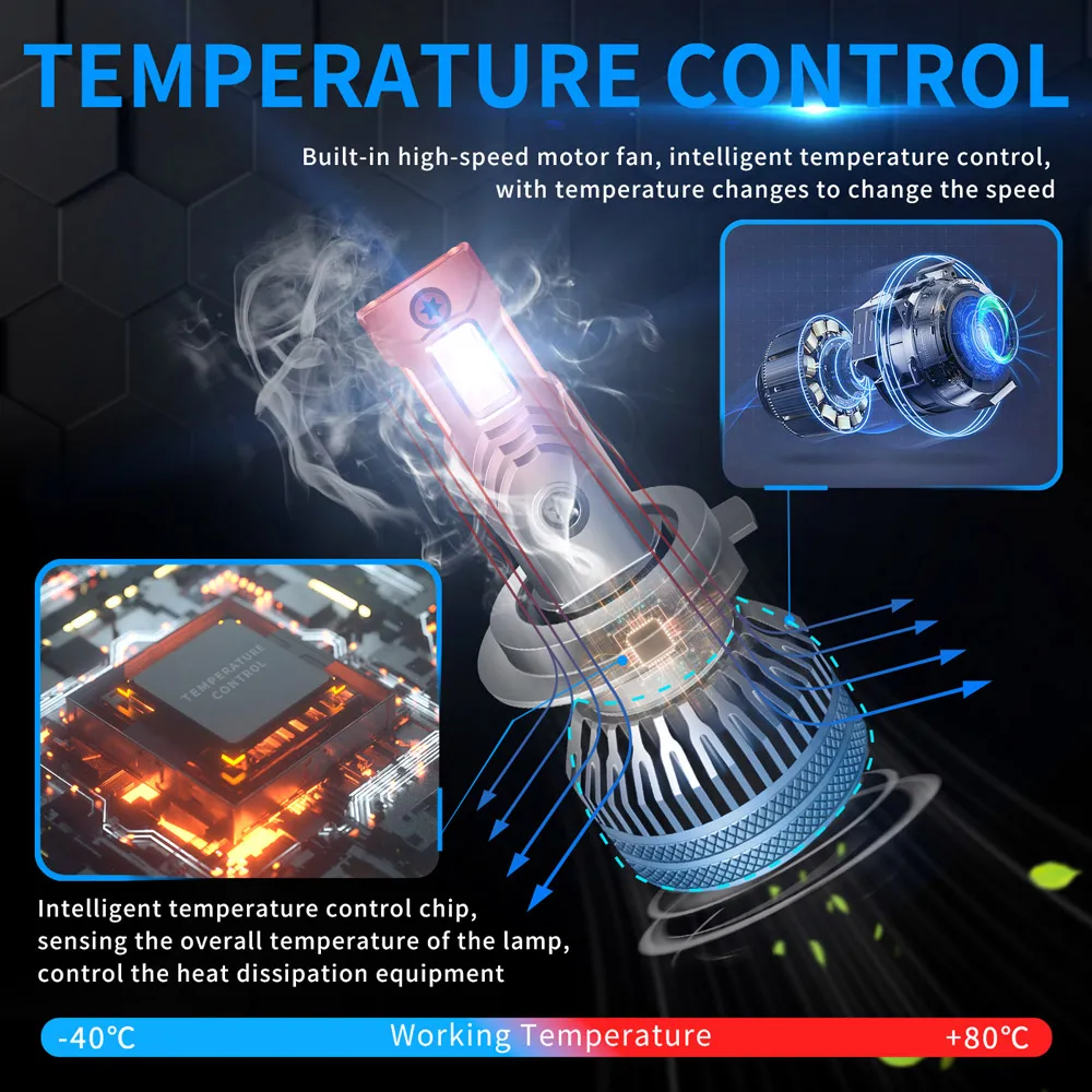 H7led 1400 واط H11 H4 LED المصابيح الأمامية Canbus 6000 كيلو 300,000LM كشافات H1 H8 H3 HB3 9005 HB4 9006 9008 H13 سيارة H7 Led أضواء #5