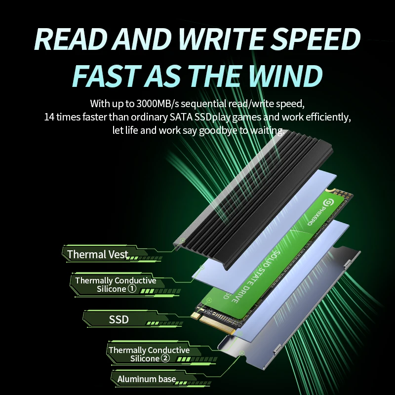 PHIXERO P3000 PCIe3.0 M.2 NVMe SSD 512GB 1TB 2TB 3500MB/s 2280 PCIe Gen3x4 Internal Solid State Dri for Laptop/Desktop 3D NAND