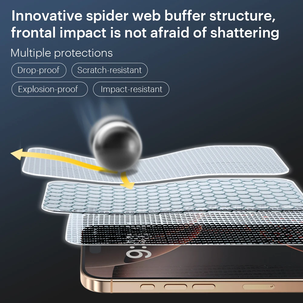 KODAK 2pcs Anti peep Screen Protector for iPhone 16 13 12 14 15 Pro ProMax Plus Dust Free Tempered Glass With Installation Tool