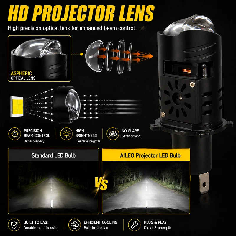AILEO 2 PCS LED H4 Projector Headlight 30000LM 100W 6000K White High Low Beam H4 LED Projector Car Headlight Bulbs