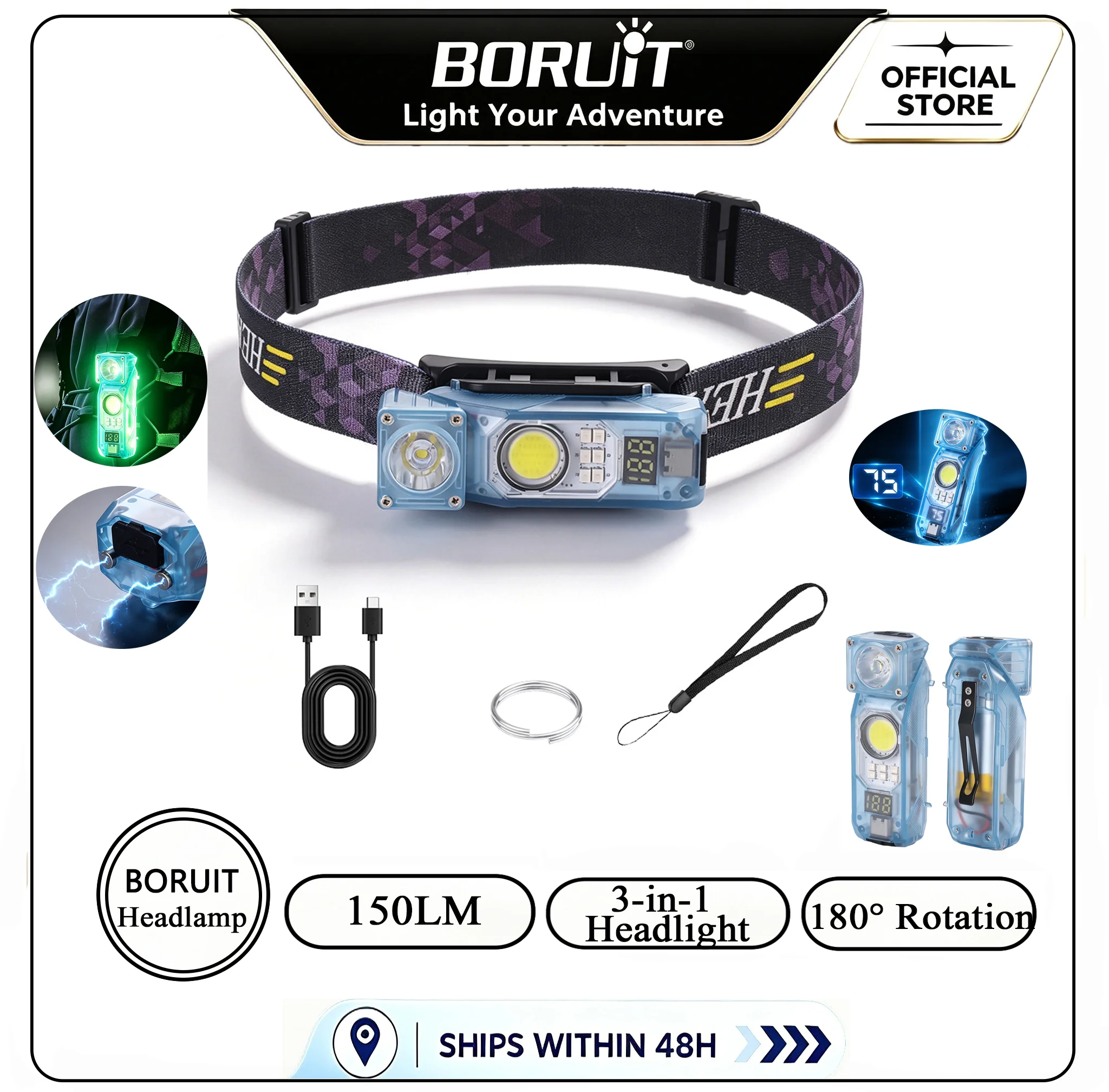 BORUiT 3‑in‑1 Mini LED Headlamp 150LM USB‑C Rechargeable Magnetic 7 Modes Work Light 180° Foldable Flashlight For Outdoor Repair
