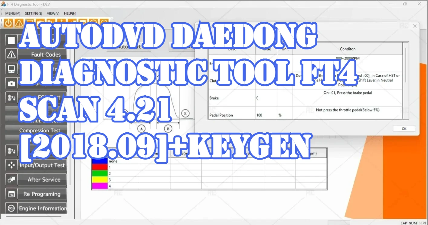

ДИАГНОТИЧЕСКИЙ ИНСТРУМЕНТ AutoDVD DAEDONG FT4 SCAN 4.21 [2018.09]+Keygen