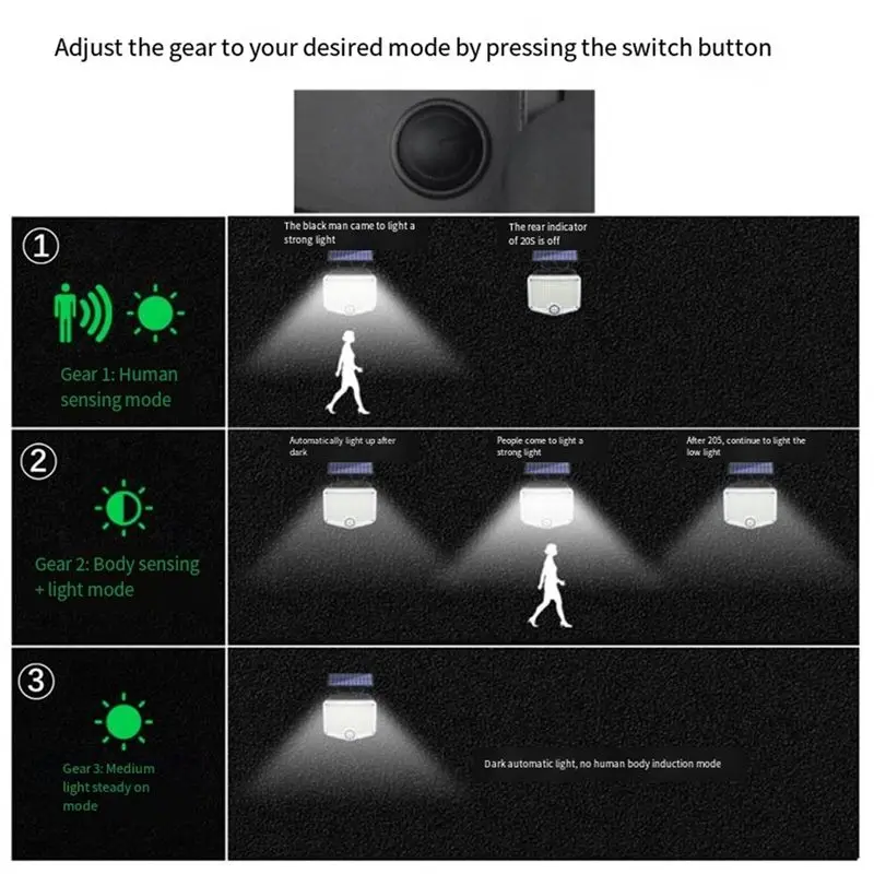 WORTHOWN-Solar Light Outdoor Super Bright Motion Sensor Solar Strong Power LED Garden Wall Lamp IP44 3 Working Mode 153 LED