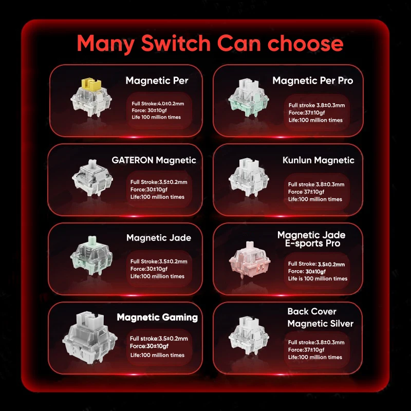 MADLIONS MAD 60/68 HE 기계식 키보드, 마그네틱 스위치, 빠른 트리거, 8K RGB 게임용 키보드, 발로란트 게이머 PC 액세서리