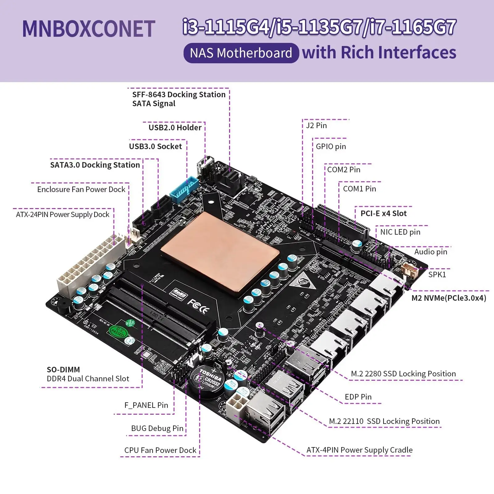 Материнская плата MNBOXCONET NAS Core i3 1115G4, UHD Graphics, Mini-ITX NAS Board, Barebone NO RAM NO SSD 4x i226V 2.5GbE LAN, 6xSATA3.0