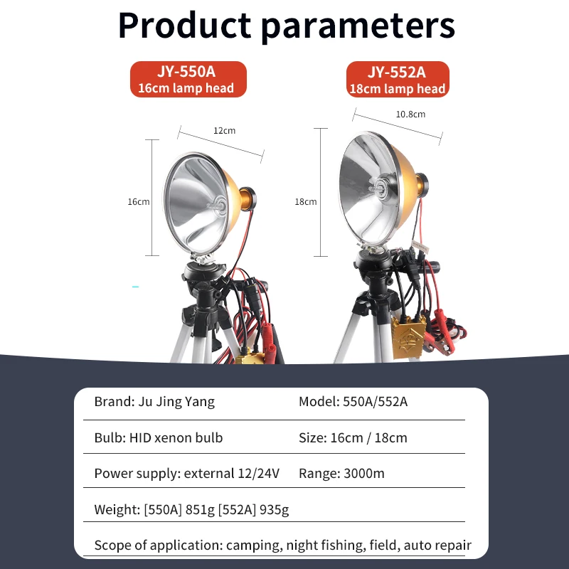 Ultra-Strong HID Outdoor Fishing Can Be Connected To External Tripod Lighting Searchlight