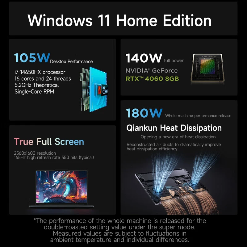 Legion Y7000P 4060 Review: Is This the Best Budget High