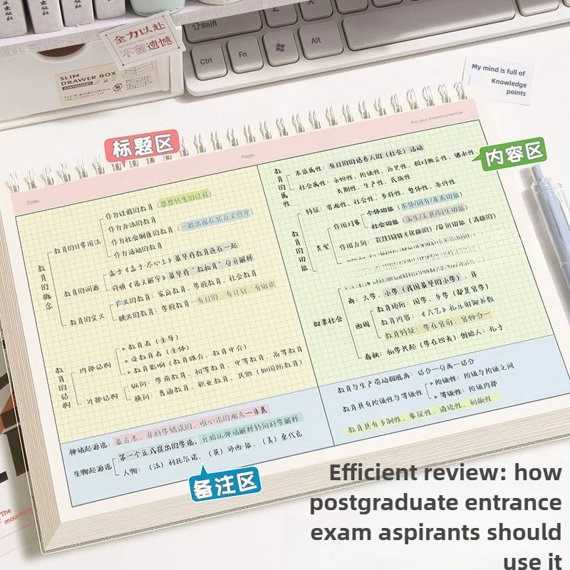 2 أنماط للقيام بقائمة دفتر 120 صفحة 60 ورقة سميكة خط علوي قابل للطي/دفتر شبكي لطلاب الجامعات والاستخدام اليومي للمكتب