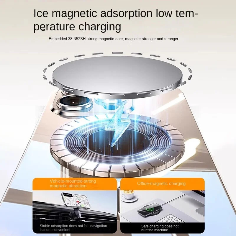 ใหม่อาวุโสชุบเลนส์ฟิล์มโปร่งใสสําหรับiPhone 16 15 14 13 12 11 Pro Max PlusกันกระแทกMagsafeฝาครอบแม่เหล็ก