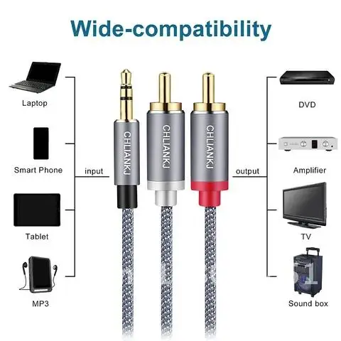 SHULIANCABLE 3.5mm male to 2 RCA male stereo audio adapter coaxial cable nylon braided AUX RCA Y cable, suitable for MP3, tablet