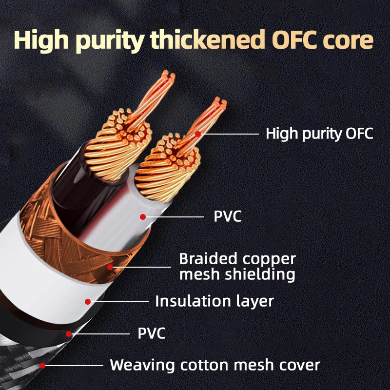 TODN HIFI 6N OFC توصيل 3.5 مللي متر إلى 2RCA كابل الصوت مطلية بالذهب التوصيل 3.5 مللي متر جاك لمكبرات الصوت فك التشفير #2