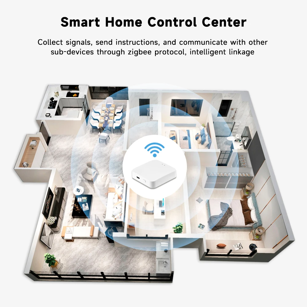 Puerta de enlace Hub multimodo con cable inalámbrico Tuya Zigbee para automatización del hogar inteligente para dispositivos Zigbee a través de