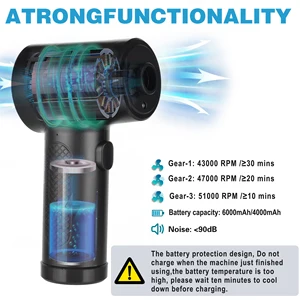Kauçukta 6 büyük satış, silgi-no. 1