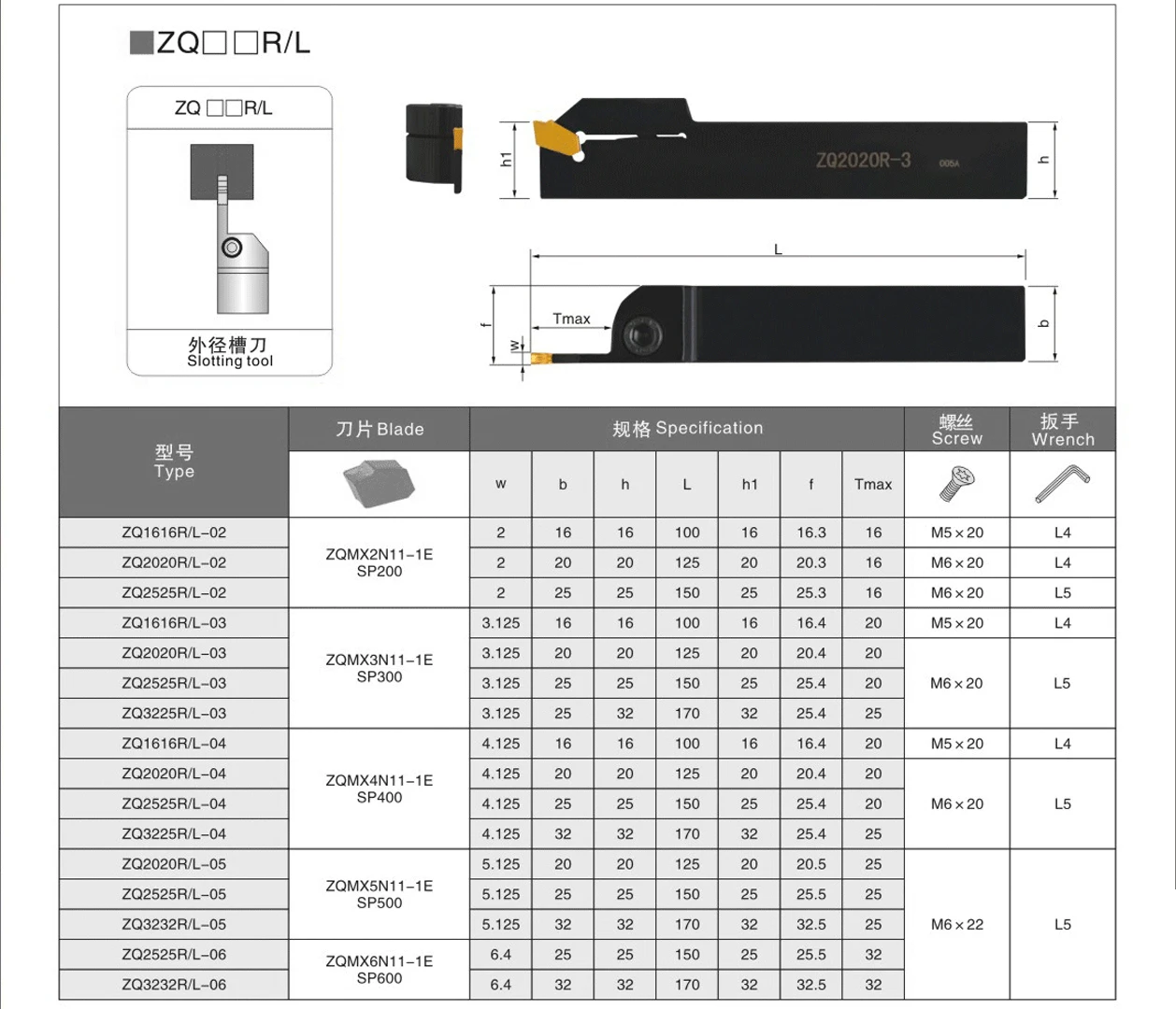 ZQ Dụng Cụ 16 20 25 32MM Grooving Dụng Cụ Xoay ZQ1616 ZQ2020 ZQ2525 ZQ3232 Làm Khe Rộng 2/3/4/5/6Mm CNC Bên Ngoài Máy Cắt