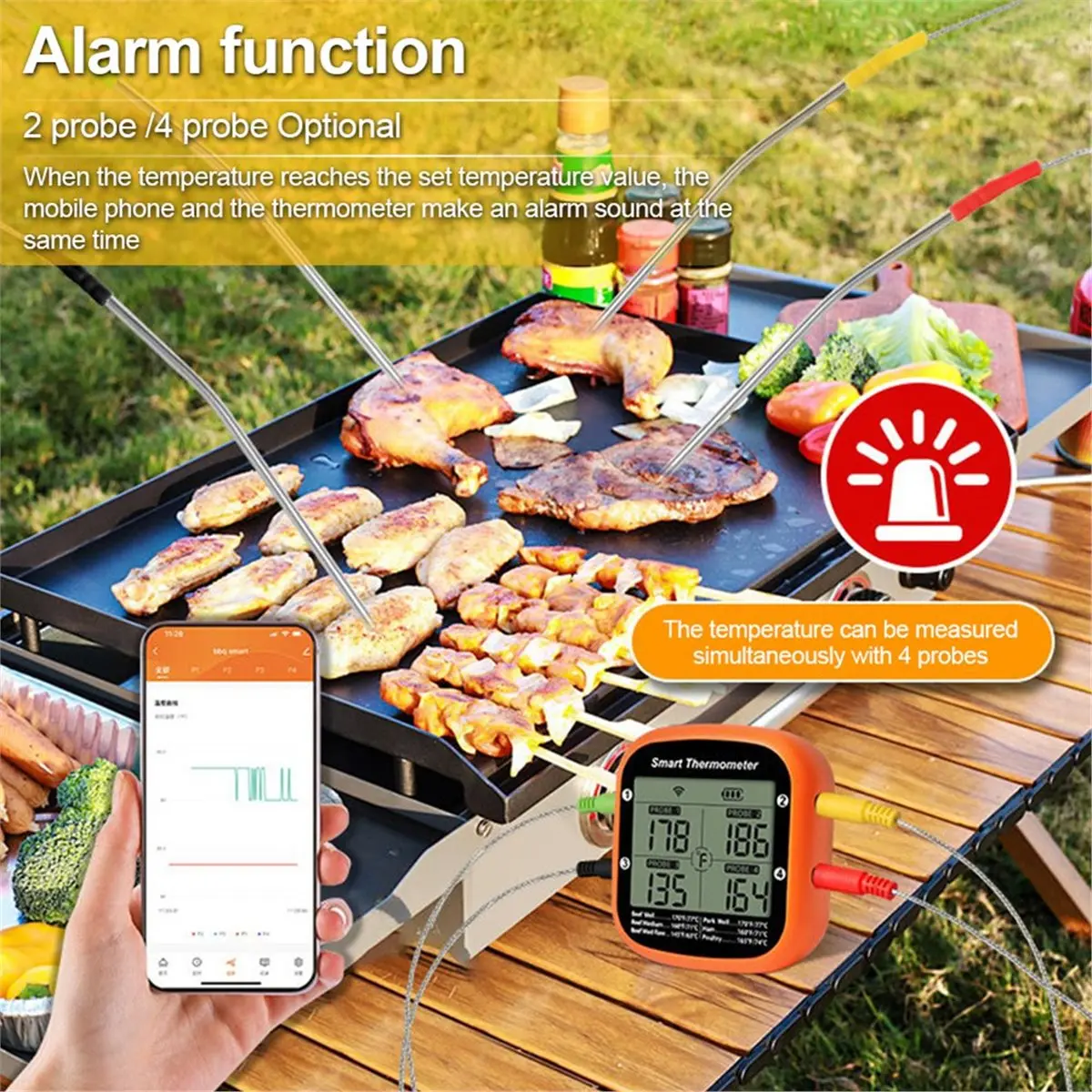 (CNIM) Smart Meat Thermometer Digital Wireless Dual Probes Instant Read Food Thermometer APP Control with Timing Alarm