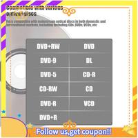 6 In1 External CD/DVD Drive USB3.0 Type C CD DVD RW VCD Optical Drive With SD TF Card Reader DVD Burner For PC Laptop 1 PCS