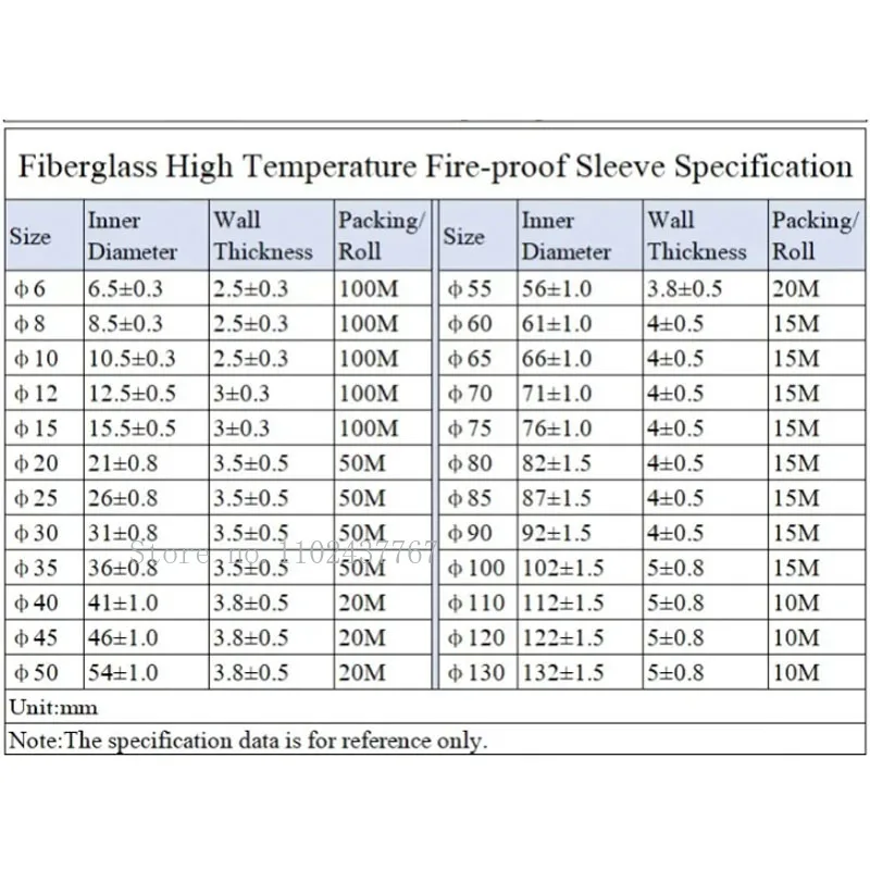 1Meter High Temperature Resistant Silicone Rubber Fiberglass Tube Coated Glass Fiber Braided Fireproof Sleeve Red Black Blue