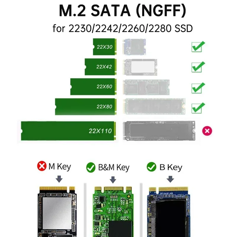 M.2 sata ssd gabinete usb 3.1 tipo c 5gbps gabinete de estado sólido externo para 2280/2260/2242/2230 m.2 ngff ssd b + chave m/b