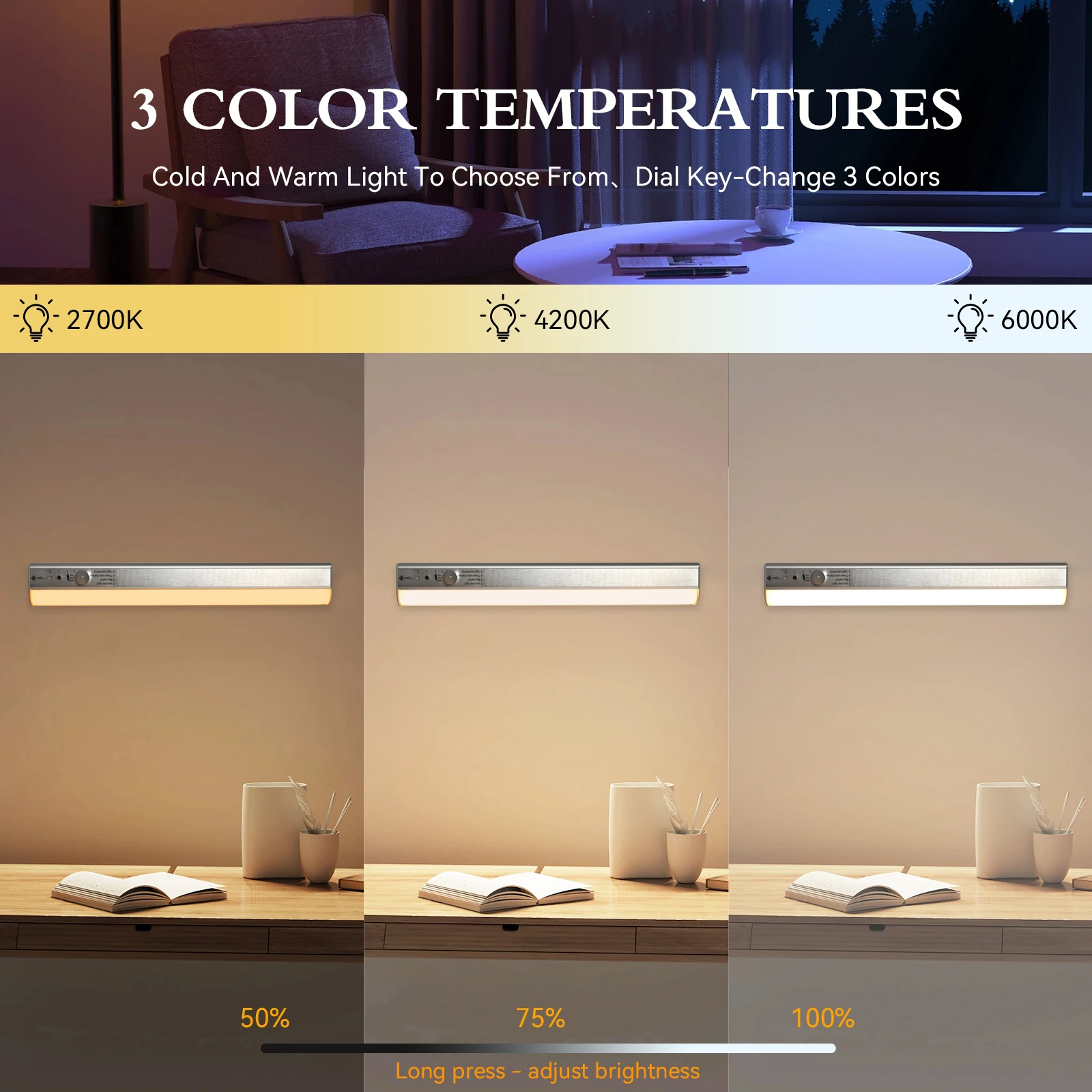 

Night Lights Wireless LED Motion Sensor Lamp Under Cabinet Light USB Rechargeable Magnetic For Wardrobe Room Closet Kitchen Aisl