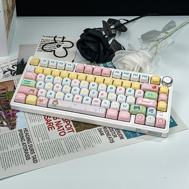 

Early season/full set of PBT five-sided sublimation keycaps