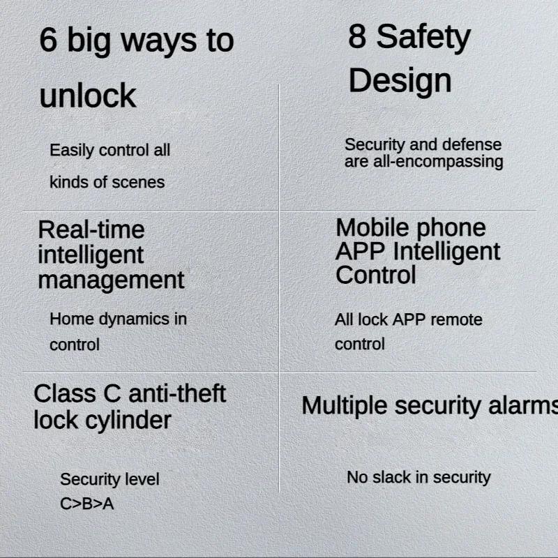 cerradura-electronica-inteligente-con-desbloqueo-por-tarjeta-inteligente-contrasena-llave-carga-de-emergencia-usb-control-remoto-por-aplicacion