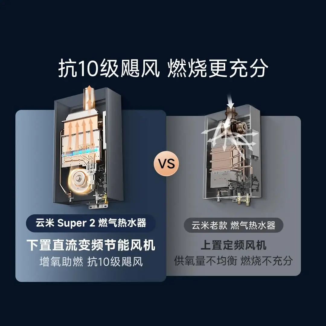 Super2 16L 220V 45W Airtight stable combustion booster constant temperature gas water heater