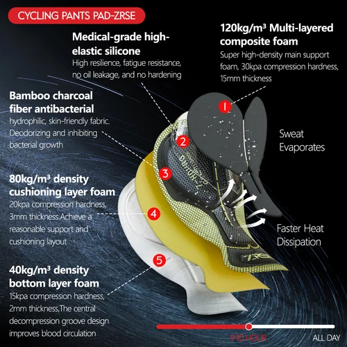 Imagen 2 del producto ZRSE-pantalones cortos de ciclismo para hombre, pantalones cortos de gimnasio, ropa interior antideslizante, transpirable, para montar en carretera de montaña, 10H, ropa de ciclismo