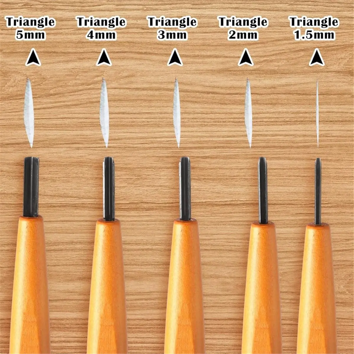 5 Pcs Carving Tools Set - Triangular Linoleum & Wood Carving Knifes Chisel V Shaped Tools for Linocut Printmaking [2026 MOCC]