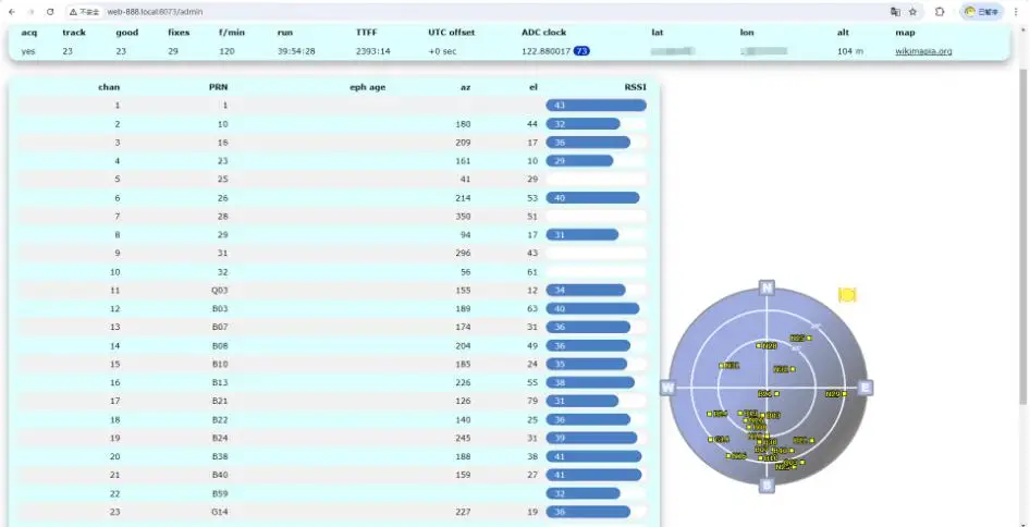 New Web-888 16bit ADC 62M Bandwidth DDC Web SDR