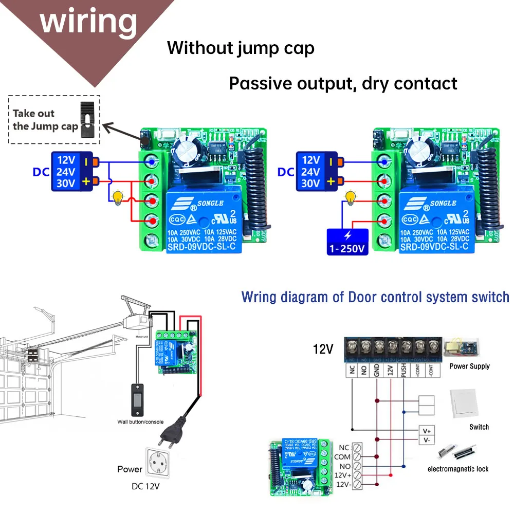 ワイヤレスリモコン付きスイッチ,433MHz,12V,24V,乾式接触,リレー,受信機,LED,電磁ドア