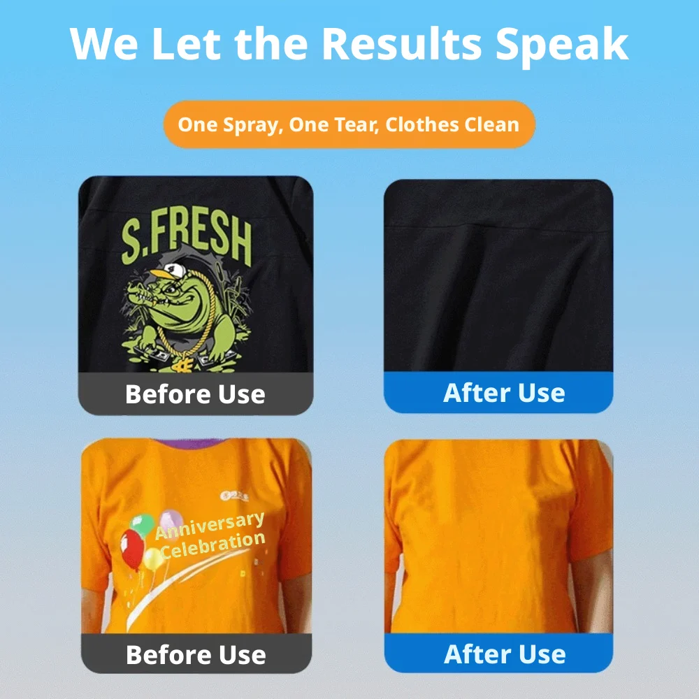 DTF Remove Clothing DTF Remover Textile Remover DTF Cleaner Cloth Vlr Vinyl Remover Liquid Printer Ink Cleaning Fluid Solution